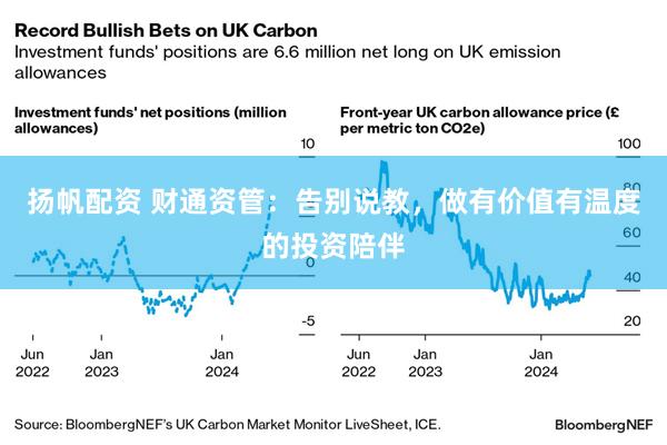 扬帆配资 财通资管：告别说教，做有价值有温度的投资陪伴
