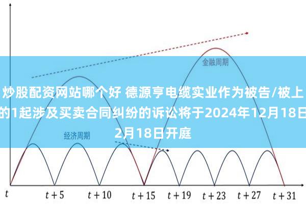 炒股配资网站哪个好 德源亨电缆实业作为被告/被上诉人的1起涉及买卖合同纠纷的诉讼将于2024年12月18日开庭