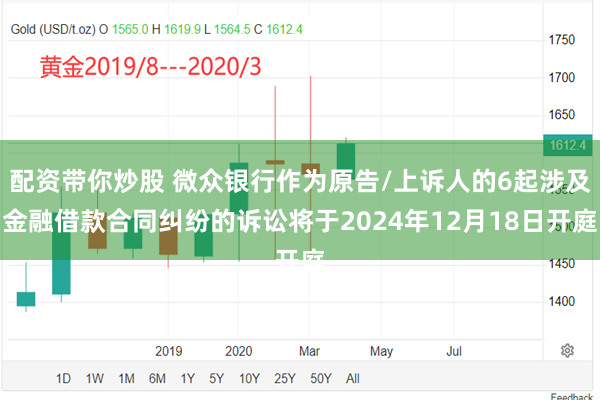 配资带你炒股 微众银行作为原告/上诉人的6起涉及金融借款合同纠纷的诉讼将于2024年12月18日开庭