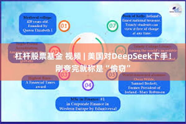 杠杆股票基金 视频 | 美国对DeepSeek下手！刚夸完就称是“偷窃”