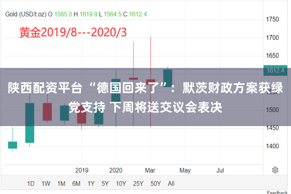 陕西配资平台 “德国回来了”：默茨财政方案获绿党支持 下周将送交议会表决